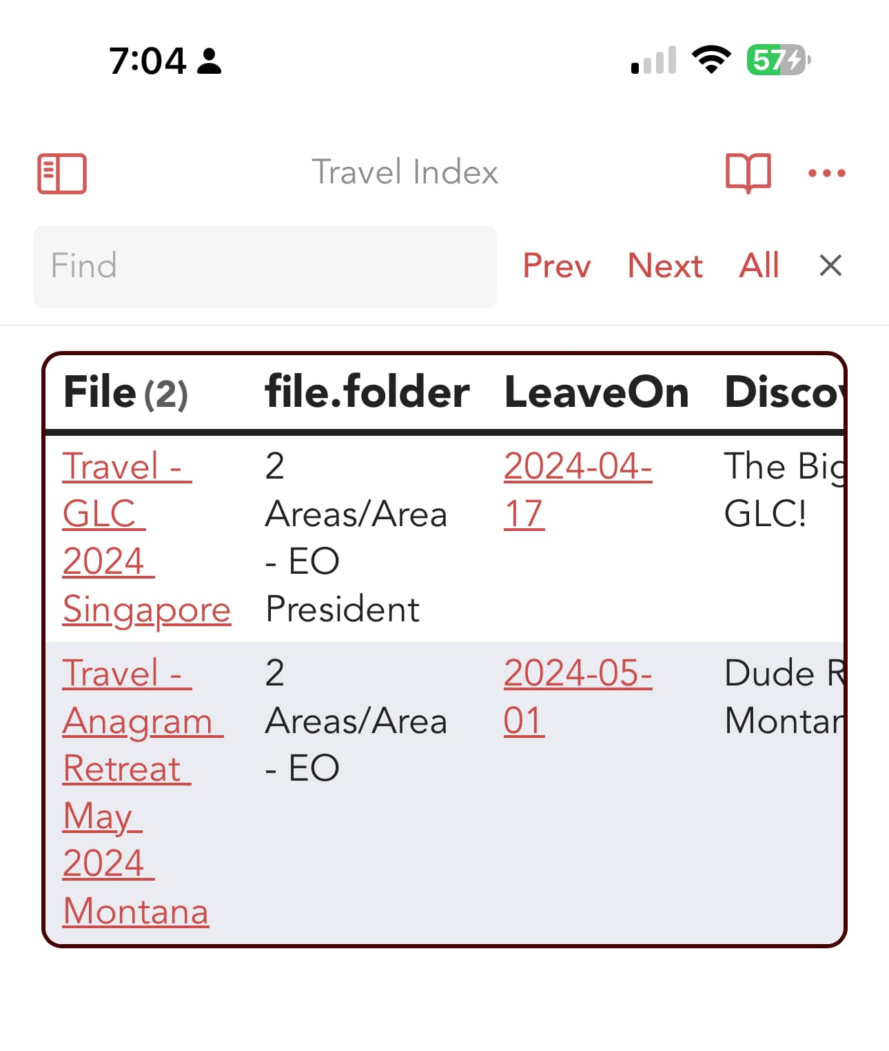 Photo from “Dataview Ties it all Together”